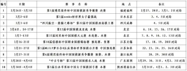 电影《我心飞扬》正是秉承着这样的理念，诠释了当代中国冰雪人自强不息，战胜自我、超越自我的奥林匹克精神